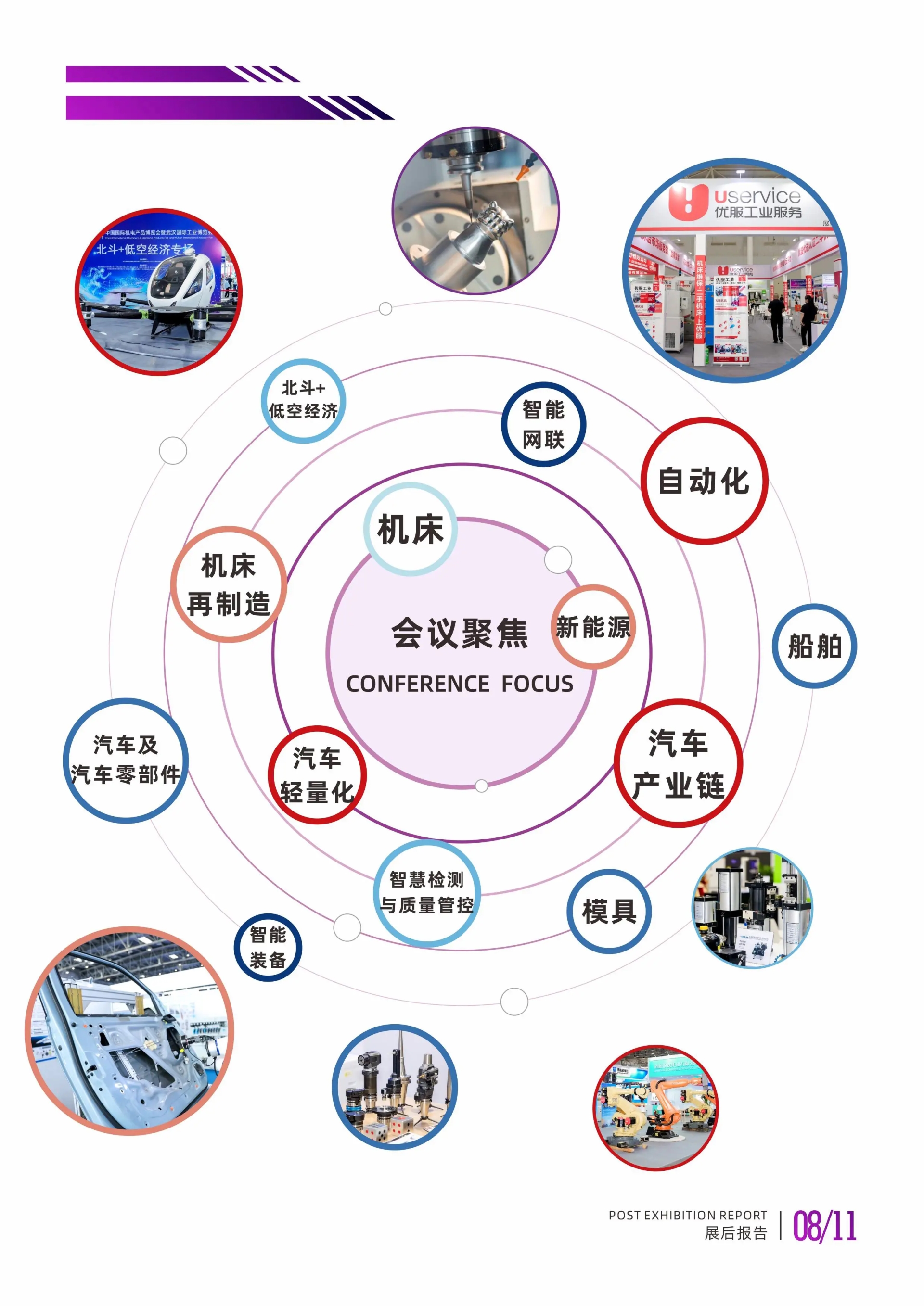 汽车模具产业链.png