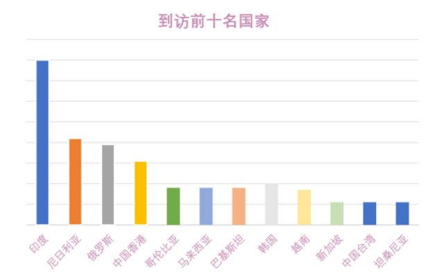 图片7.png 图片7.png