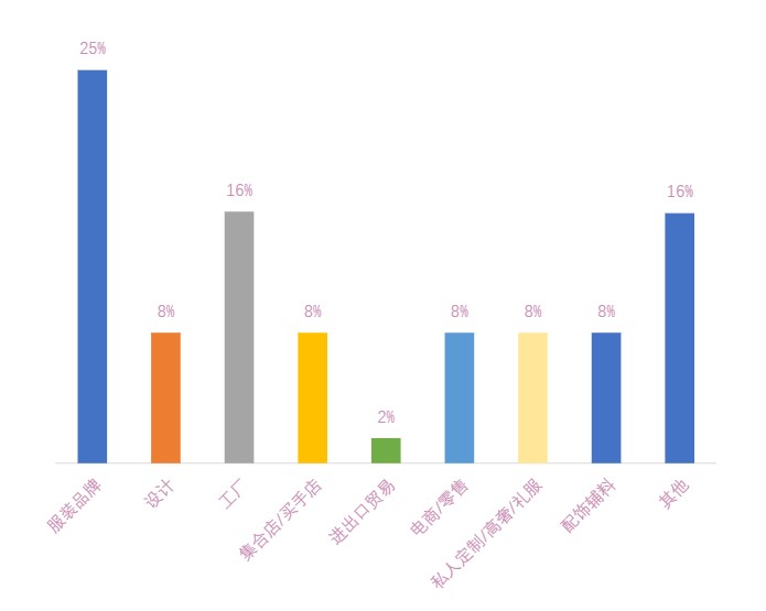 屏幕截图 2025-05-13 113043.jpg 屏幕截图 2025-05-13 113043.jpg