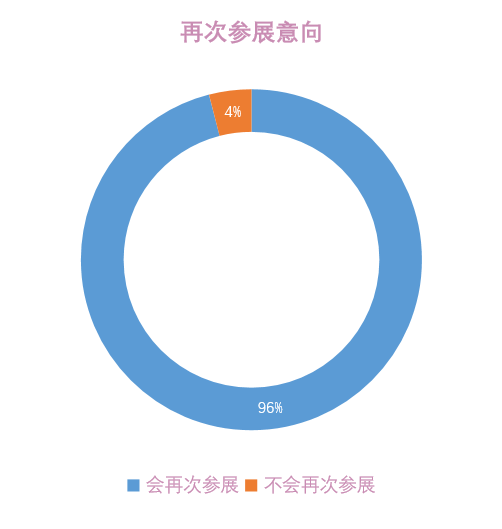 图片11.png 图片11.png