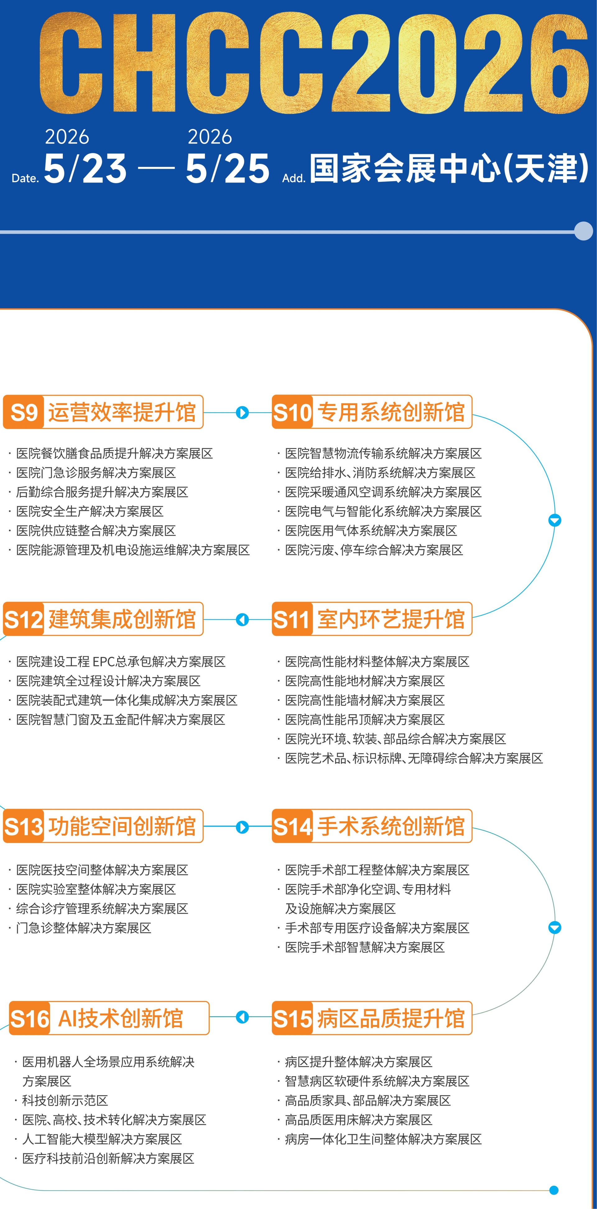 主办方报名《CHCC2026全国医院建设大会-洁净设备与材料展区》热门展位预定处