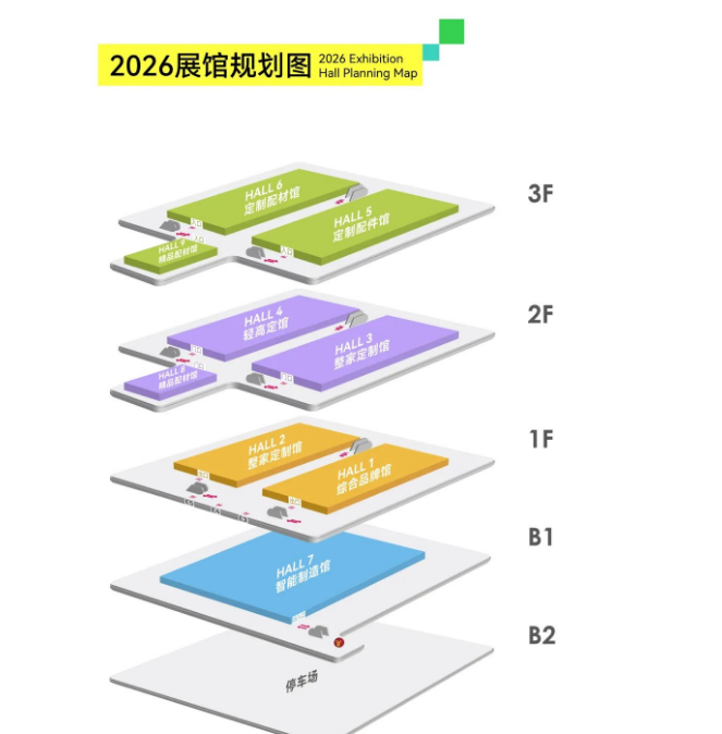 报名参加《2026广州定制家居及家居板材展览会》主办联系方式